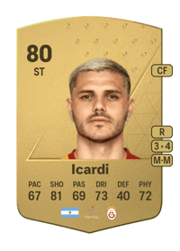 Mauro Icardi Common 80 OVR