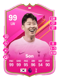 Heung Min Son FUTTIES Premium 99 OVR