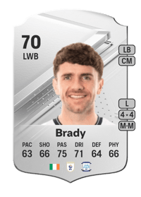 Robbie Brady Rare 70 OVR