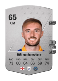 Carl Winchester Common 65 OVR