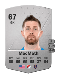 Zac MacMath Common 67 OVR