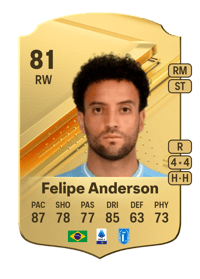 Felipe Anderson Rare 81 OVR