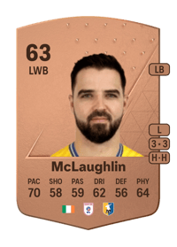 Stephen McLaughlin Common 63 OVR