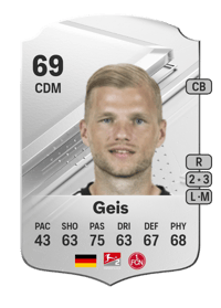 Johannes Geis Rare 69 OVR