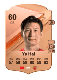Yu Hai Rare 60 OVR
