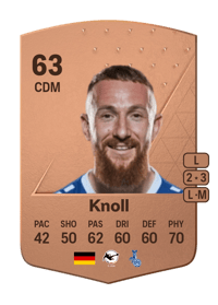 Marvin Knoll Common 63 OVR