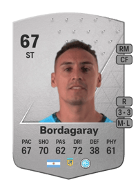 Fabian Bordagaray Common 67 OVR