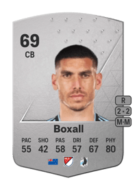 Michael Boxall Common 69 OVR
