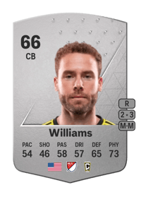 Josh Williams Common 66 OVR