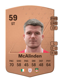 Liam McAlinden Common 59 OVR