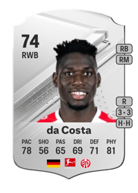 Danny da Costa Rare 74 OVR