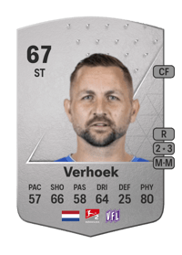 John Verhoek Common 67 OVR