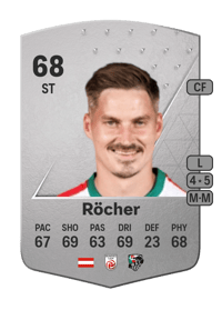 Thorsten Röcher Common 68 OVR