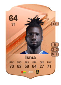 Isma Rare 64 OVR