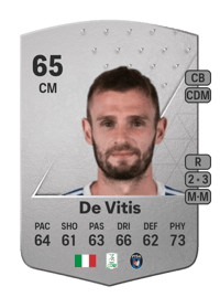 Alessandro De Vitis Common 65 OVR