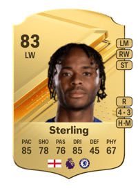 Raheem Sterling Rare 83 OVR