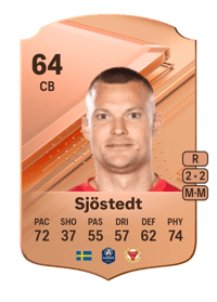 Rasmus Sjöstedt Rare 64 OVR