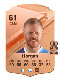 Daryl Horgan Rare 61 OVR