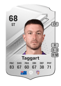 Adam Taggart Rare 68 OVR