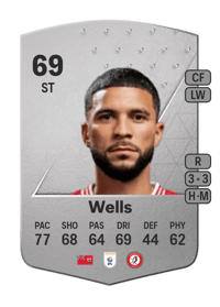 Nahki Wells Common 69 OVR