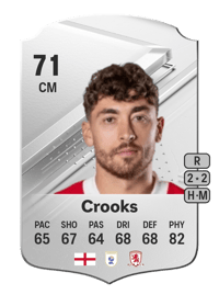 Matt Crooks Rare 71 OVR