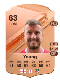 Luke Young Rare 63 OVR