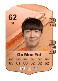 Go Moo Yol Rare 62 OVR