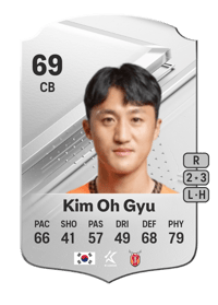 Kim Oh Gyu Rare 69 OVR