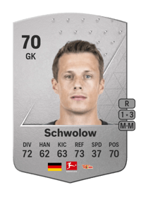 Alexander Schwolow Common 70 OVR
