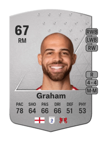 Jordan Graham Common 67 OVR