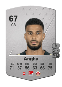 Martin Angha Common 67 OVR