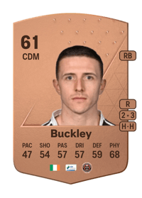Keith Buckley Common 61 OVR