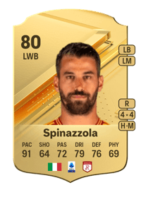 Leonardo Spinazzola Rare 80 OVR