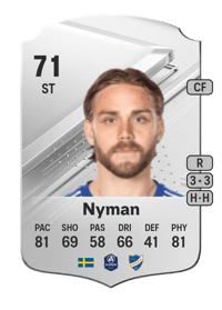 Christoffer Nyman Rare 71 OVR