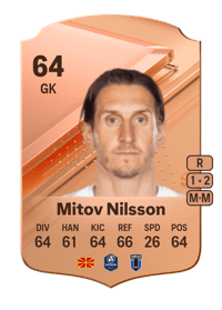 David Mitov Nilsson Rare 64 OVR
