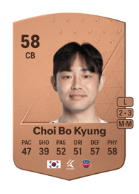 Choi Bo Kyung Common 58 OVR
