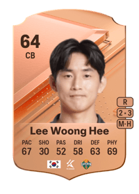 Lee Woong Hee Rare 64 OVR