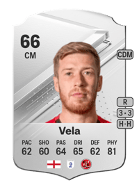 Josh Vela Rare 66 OVR