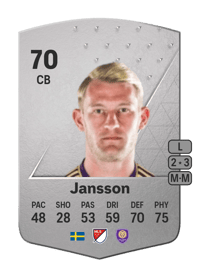 Robin Jansson Common 70 OVR