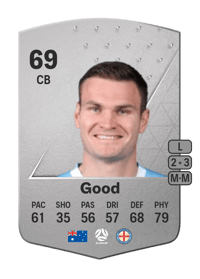 Curtis Good Common 69 OVR