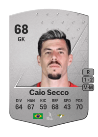 Caio Secco Common 68 OVR