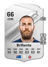 Joshua Brillante Rare 66 OVR