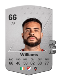 Derrick Williams Common 66 OVR