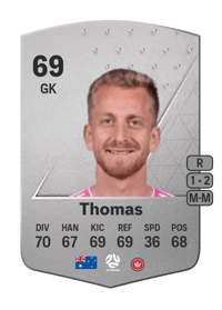 Lawrence Thomas Common 69 OVR
