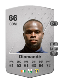 Ismaël Diomandé Common 66 OVR