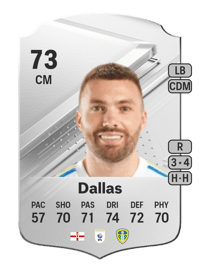 Stuart Dallas Rare 73 OVR