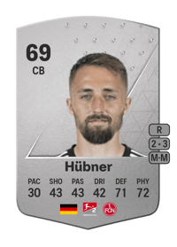 Florian Hübner Common 69 OVR