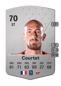 Gaëtan Courtet Common 70 OVR