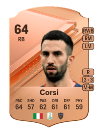 Angelo Corsi Rare 64 OVR