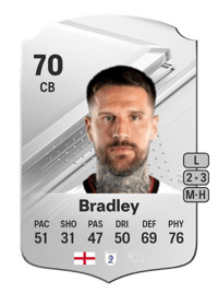 Sonny Bradley Rare 70 OVR